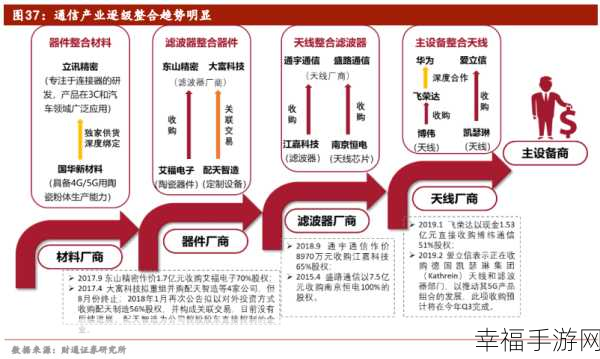 深度洞察，上网本与笔记本的显著差异全解析