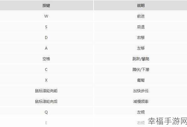 网易 MuMu 游戏按键设置秘籍大公开