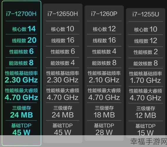 笔记本性能大突破，高效改装秘籍全解析