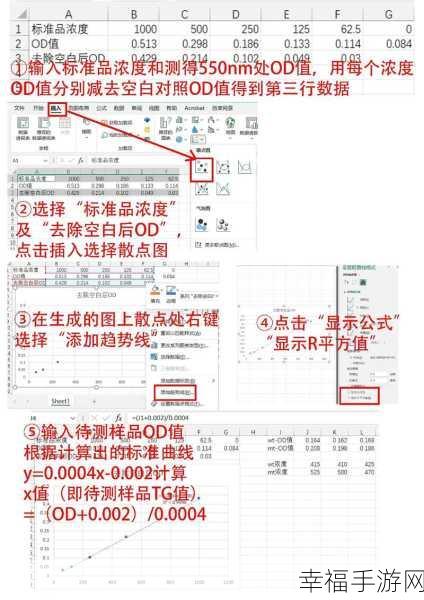 Excel 曲线图制作秘籍，轻松上手，一学就会！