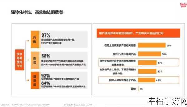 快手 2019 总结重查秘籍大公开