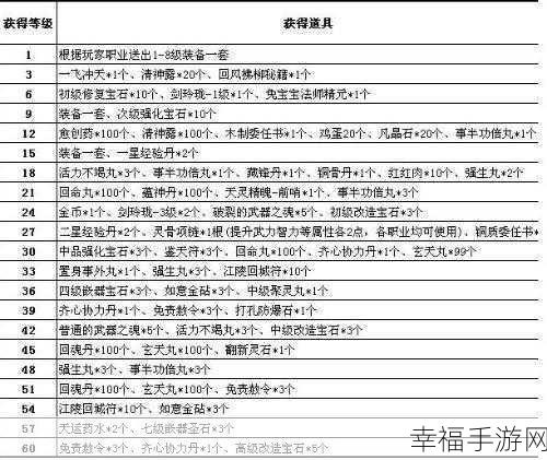 QQ 群聊加好友秘籍，轻松实现的步骤指南