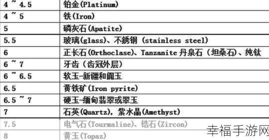 深度解析，苹果软件站售后服务的优劣之处