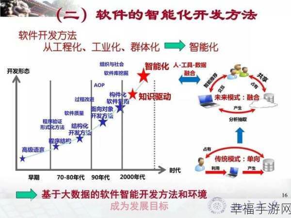 深度解析，苹果软件站售后服务的优劣之处