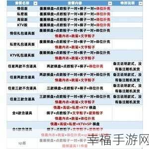 手游秘籍，从私密到公开，作品一键转变