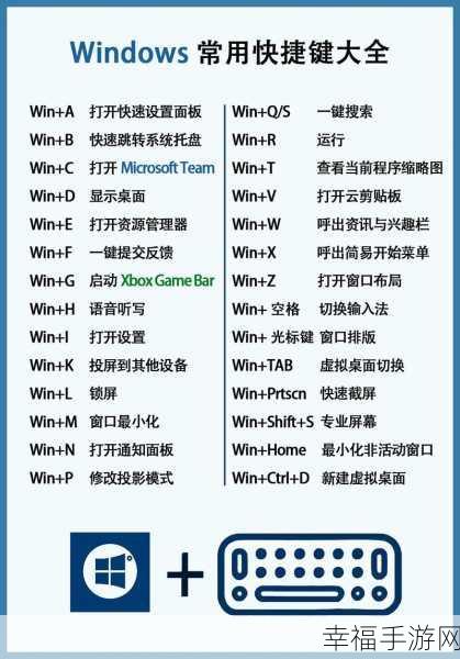 Win11 截屏快捷键秘籍，让工作效率飙升