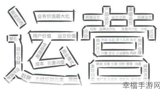 运维监控秘籍，轻松掌控游戏运营的关键