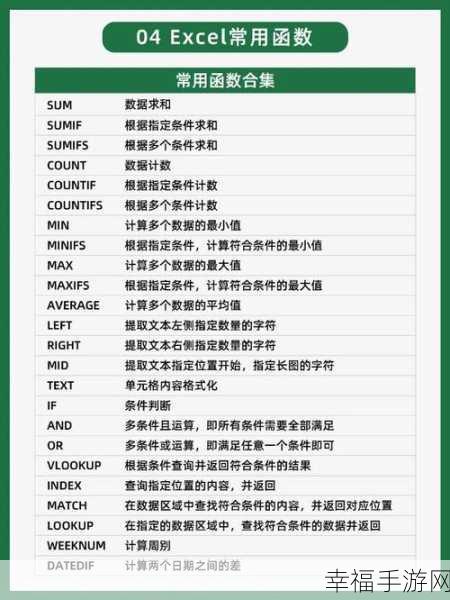 探索 Excel 隐藏行与列的快捷秘诀