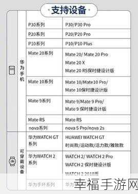 华为 nova6se 是否具备 NFC 功能？答案在此！