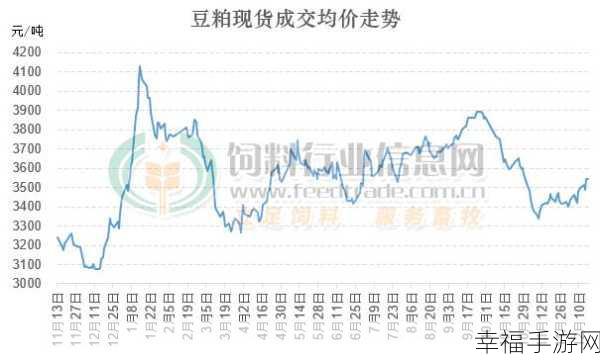 开心果今年为何涨幅惊人？深度解析背后原因