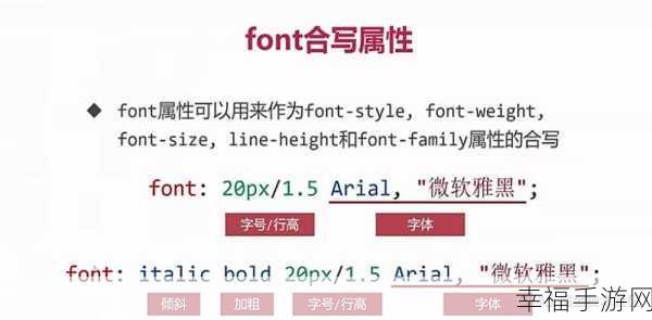 轻松搞定 CSS 中英文字母与汉字行高差异难题