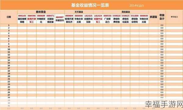 淘宝公益基金设置秘籍大公开