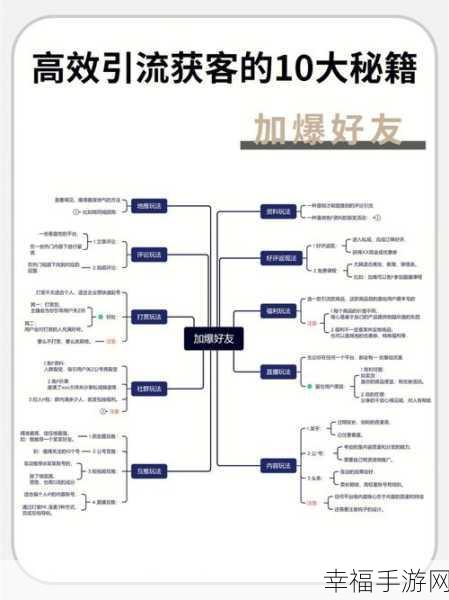 揭秘微博图文长微博的制作秘籍与必备软件