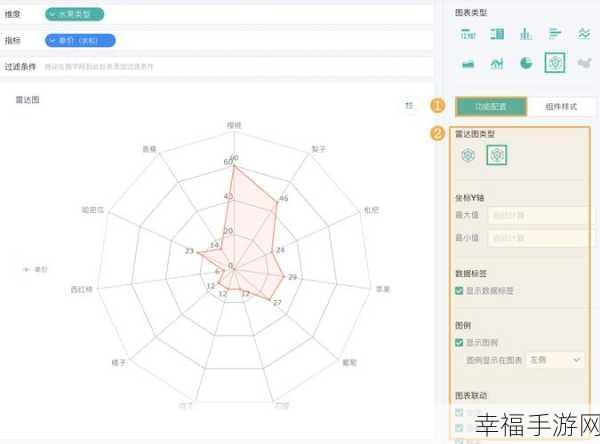 轻松掌握，WPS 表格中绘制雷达图的秘诀