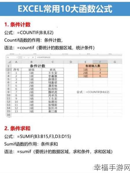 掌握 EXCEL 双重条件匹配公式，提升数据处理效率