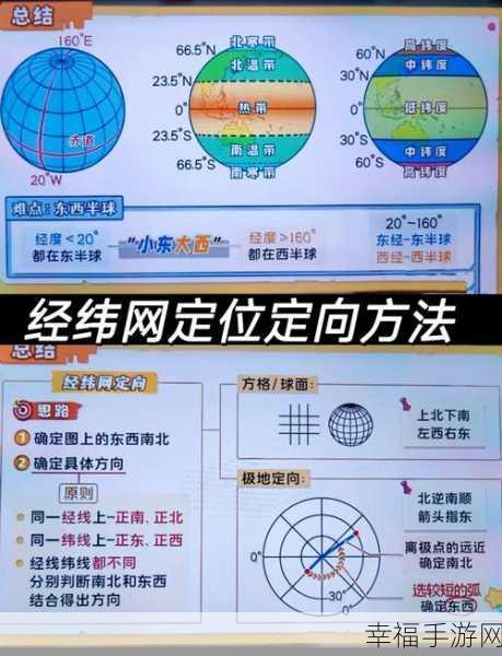 手机查询经纬度秘籍，图文详解轻松掌握