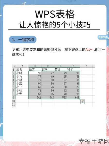 WPS 文档排版秘籍，常用技巧大揭秘