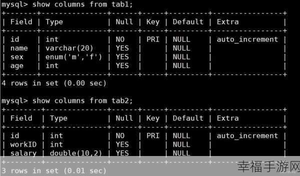 轻松掌握，Mysql 新建触发器的实用指南