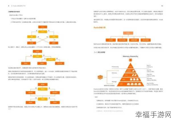 轻松掌握，Redis 集群搭建秘籍——redis-cli 实战指南