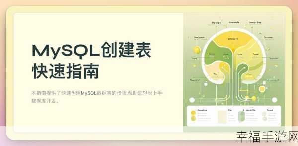 MySQL 表格创建秘籍，轻松上手的实用指南