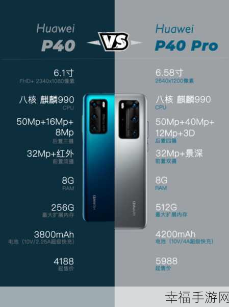 深度剖析，P40 与 P40 Pro 的显著差异全知道