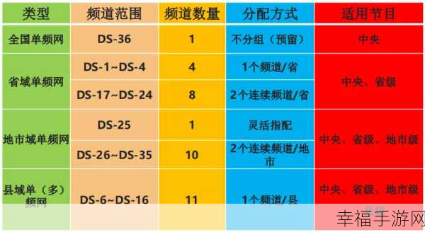 MySQL 平稳迁移服务不中断的秘籍大公开