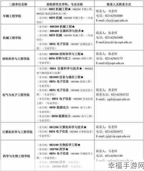 探秘重庆理工大学计算机科学与工程学院的人才培育秘籍