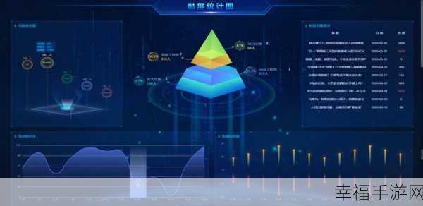 蓝湖设计稿转前端代码，布局与 Echarts 微调难题全攻略