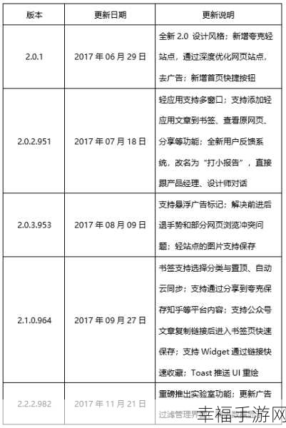 探秘夸克浏览器作文续写功能的神奇用法