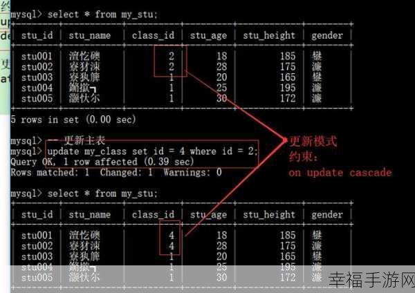 MySQL 创建表时外键设置秘籍大公开