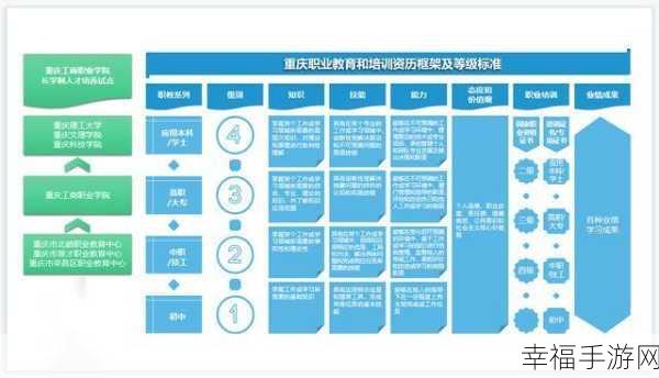 探索电脑专业人才分类及高效学习之道