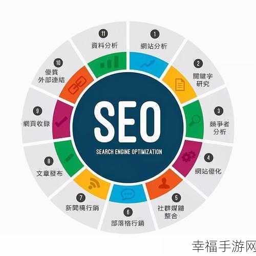 SEO 必备技术大揭秘，助您轻松优化网站