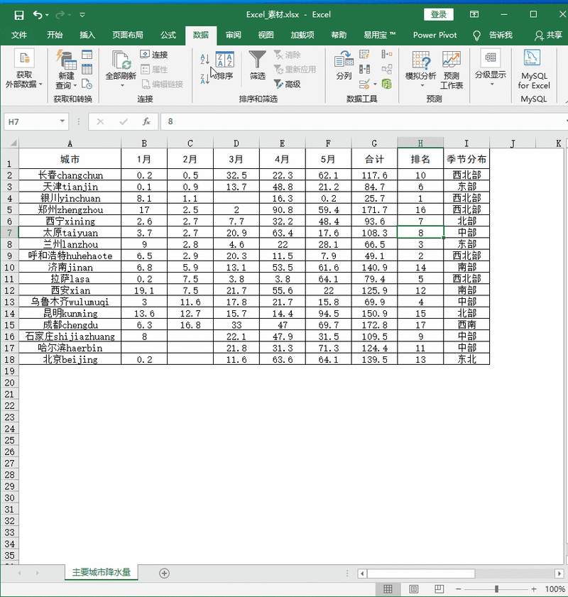 Excel 2003 中鼠标滚动方向能否设为横向？秘籍在此！