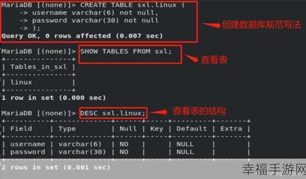 MySQL 字段值条件判断秘籍大揭秘