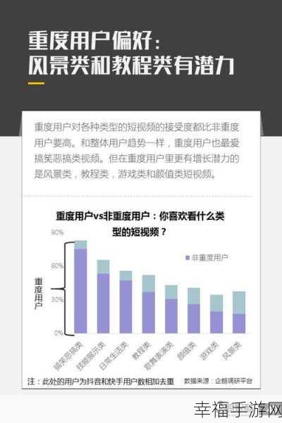 探秘抖音抖一下，对方接收与消息查看全攻略