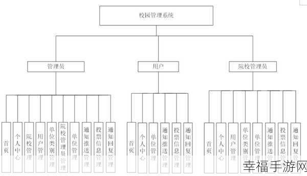 Spring Boot 与加密狗的神秘联动指南