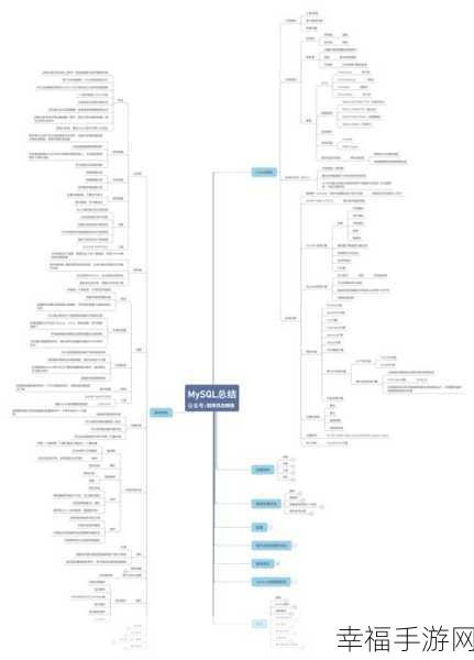 掌握 MySQL 主从配置的关键步骤与技巧