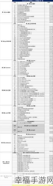 深入探究，armv9 与 armv8 架构究竟有何不同？