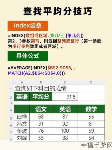 Excel 神技，轻松判别两列数据是否一致