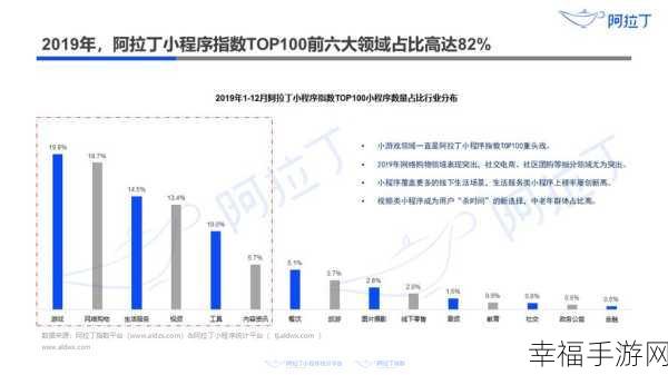 手游秘籍，掌握文档编辑突出显示的神奇技巧