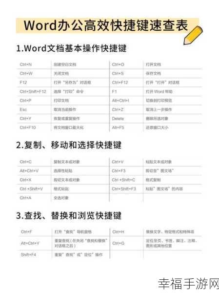 Word 实用技巧全集大放送，助您效率飞升