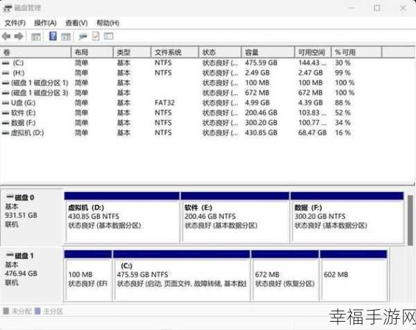 Win7 系统分区秘籍，轻松搞定不再难