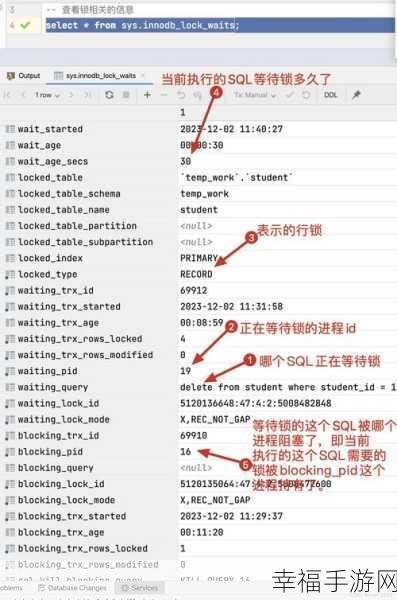 破解千万数据量下 MySQL Update 语句高效执行之谜