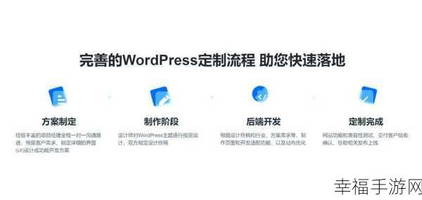 轻松搞定 WordPress 标题图标的更改秘籍