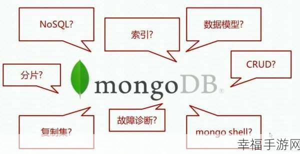 五步轻松搞定 MongoDB 入门秘籍