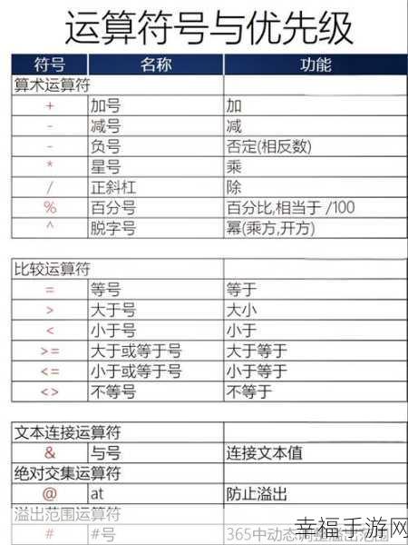 轻松掌握 Excel 两列乘积计算秘籍