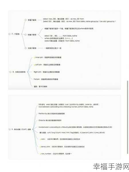 轻松搞定，SQL 取特定字符后的字段秘籍