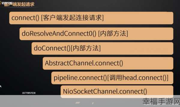 揭开 Bootstrap 方法的神秘面纱