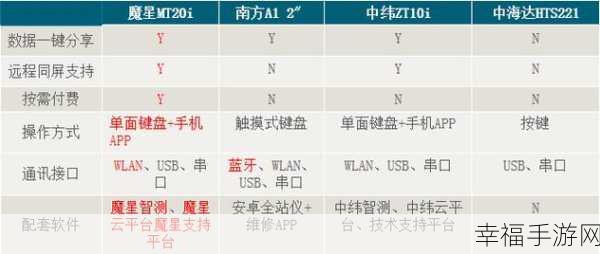 QQ 电量显示设置秘籍，轻松掌控电量状态