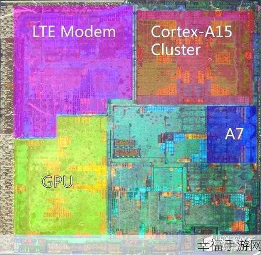 深入解读 Hisilicon Kirin 655，手游玩家必备知识